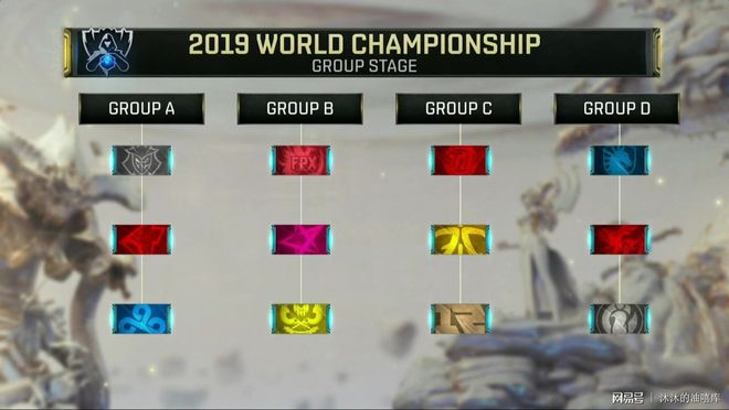 BLAST.tv Austin Major 2025 的团队贴纸和 Pick'Em 挑战已添加到 CS2